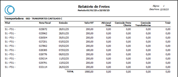REL FRETE 02.png