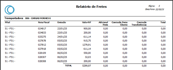REL FRETE 03.png
