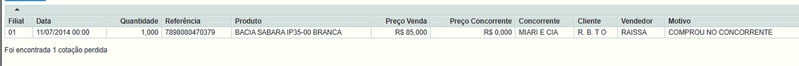 Arquivo:Cotações perdidas grid.png