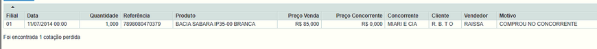 Cotações perdidas grid.png