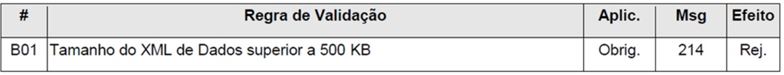 Arquivo:REJ TAM XML 01.jpg
