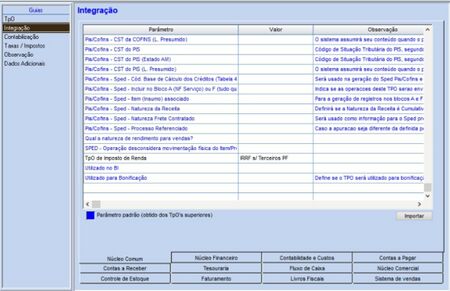TPO de Aluguel contas a pagar com o lançamento de despesas de aluguel IR Retido 2