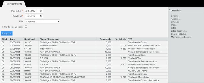 Campo Vr. Unitário em branco