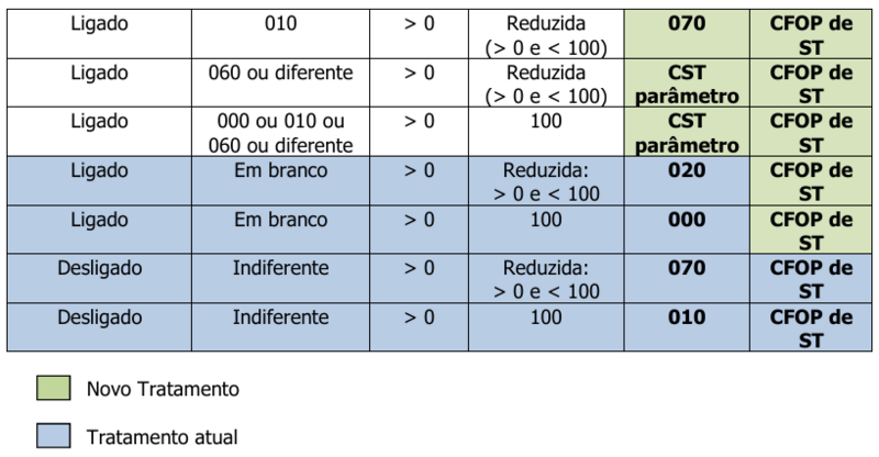 Arquivo:Aa11.png